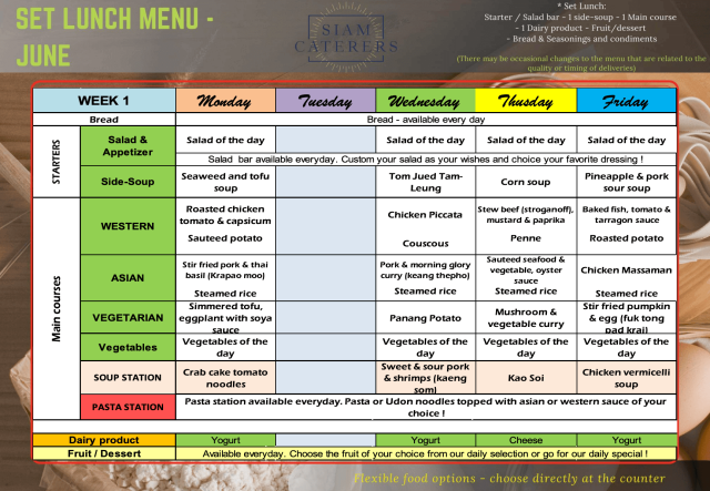 school-lunch-menu-example Example of St. Andrews Green Valley balanced and varied school lunch menu in detail