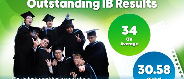 Green Valley IB graduates celebrating with an average score of 34, well above the 2025 global IB average of 30.58